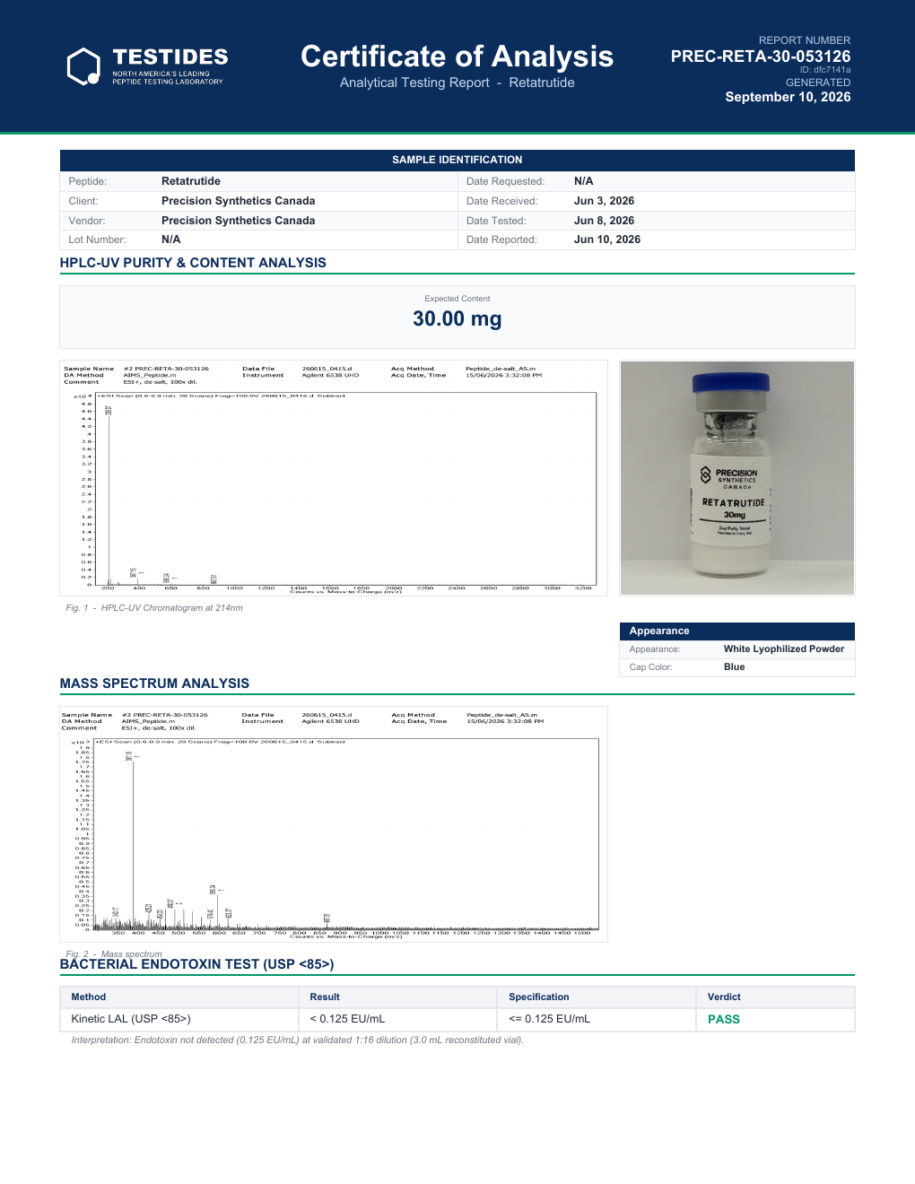 Testides · Retatrutide 30 mg, complete page 1 of 2