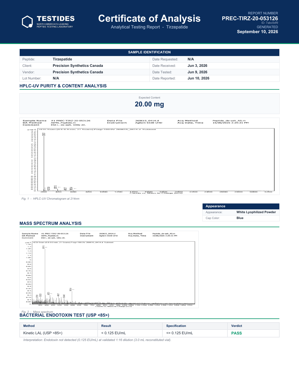 Testides · Tirzepatide 20 mg, complete page 1 of 2