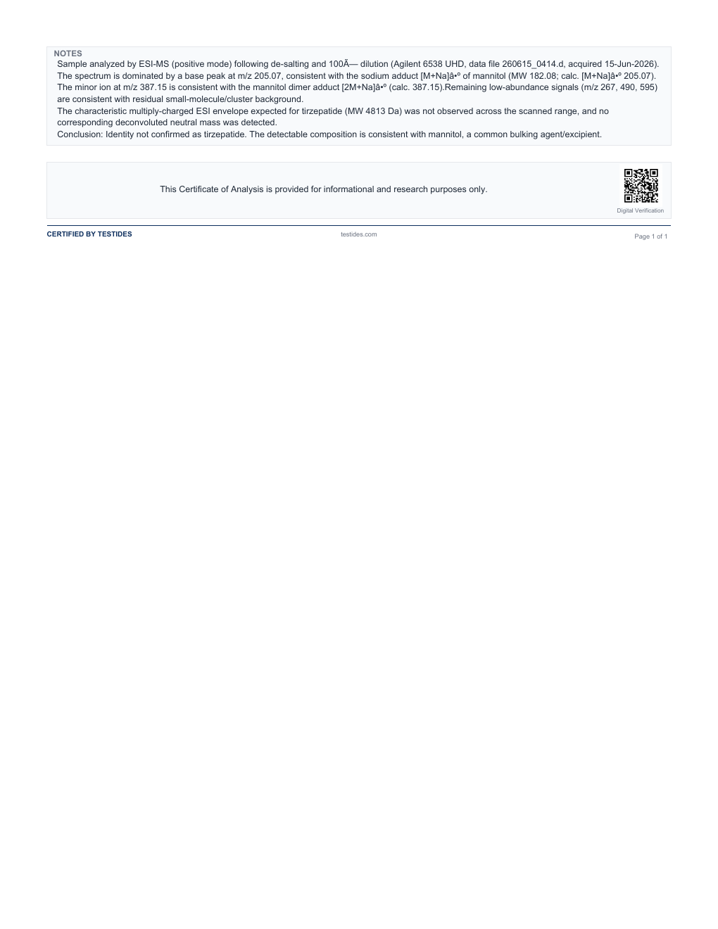 Testides · Tirzepatide 20 mg, complete page 2 of 2