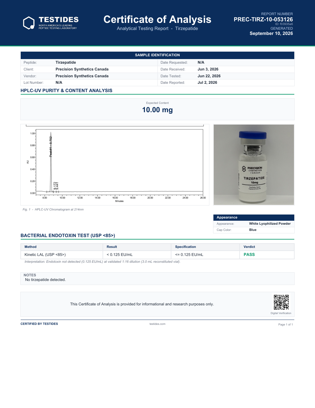 Testides · Tirzepatide 10 mg, complete page 1 of 1